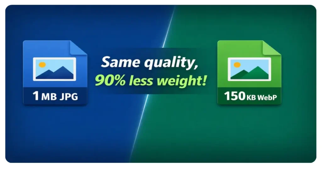 PNG/JPG to WebP Converter